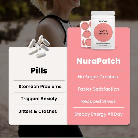 HealRize Patches image